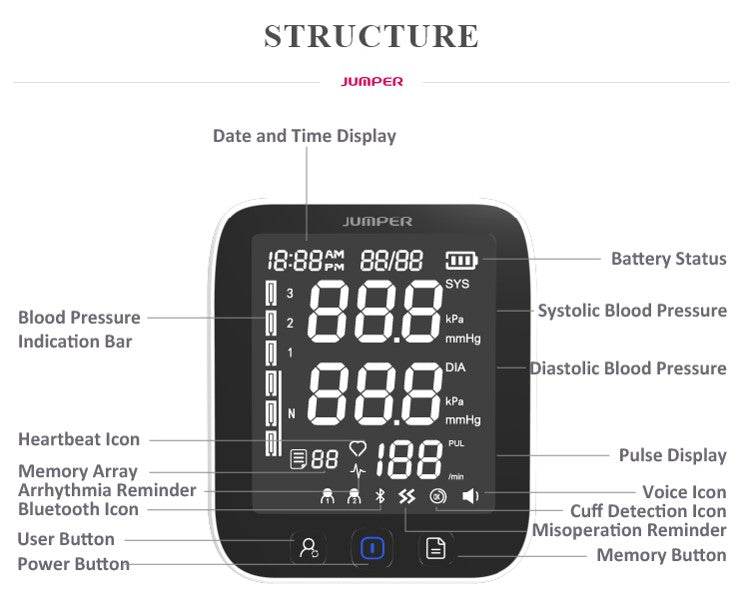 Jumper Blood Pressure Monitor (JPD-HA121)