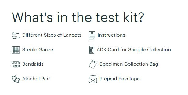 SiPhox At-Home Blood Test Kit – Hormone, Cholesterol & Wellness Panel