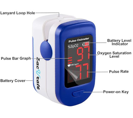 Zacurate Pulse Oximeter (500BL)