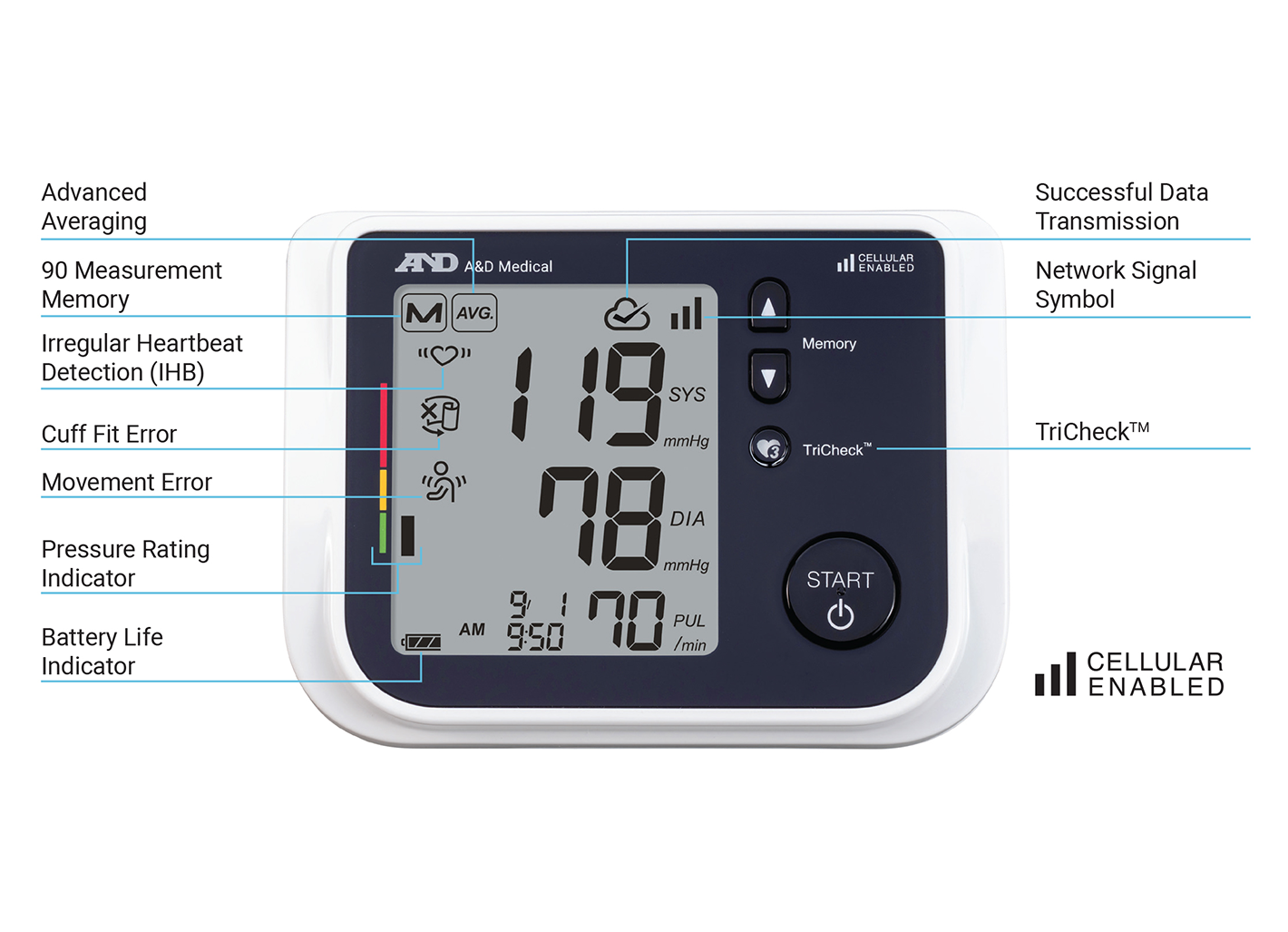 A&D Cellular Blood Pressure Monitor (UA-1020CEL)