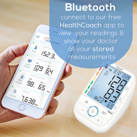 Beurer Bluetooth Blood Pressure Monitor (BM76)