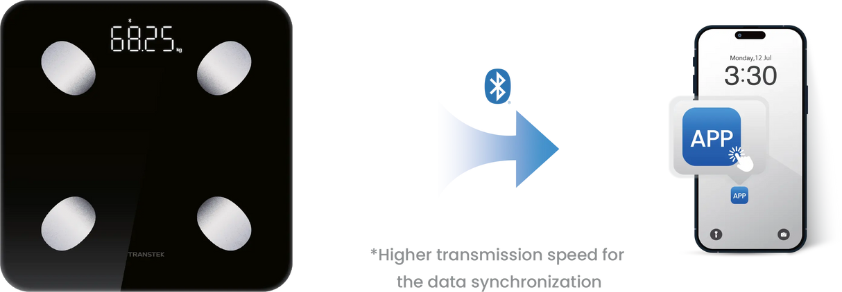 Home Health Monitoring Kit – Bluetooth Scale + Blood Pressure Monitor