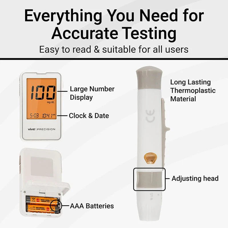 Vive Precision Blood Glucose Monitoring System