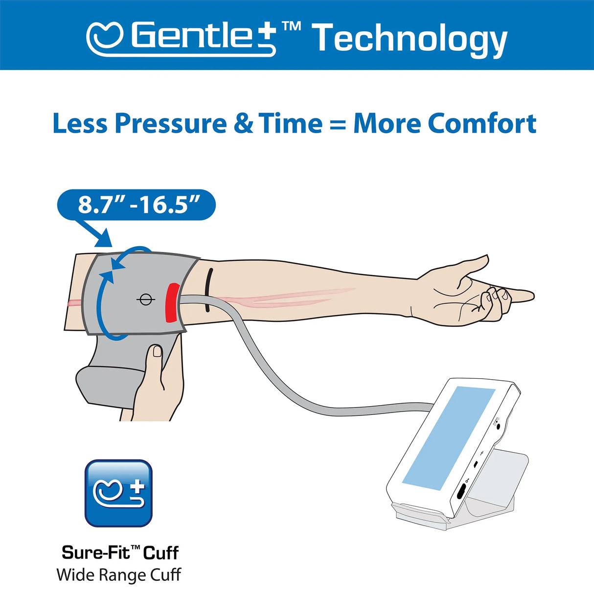 Microlife Premium Blood Pressure Monitor