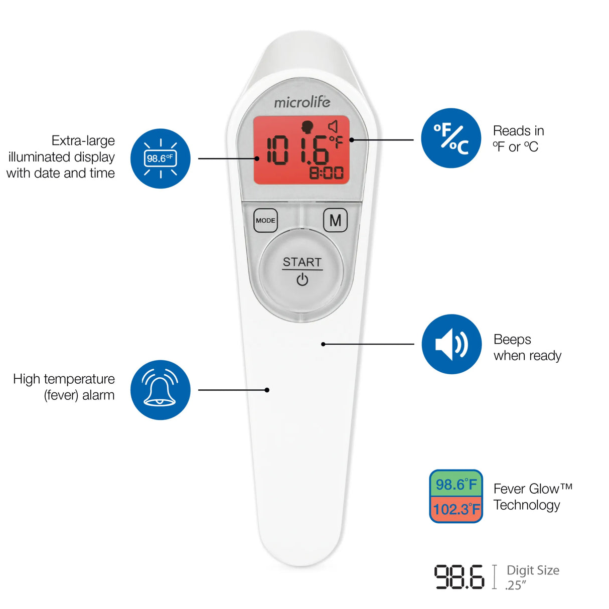 Microlife Non Contact Forehead Thermometer