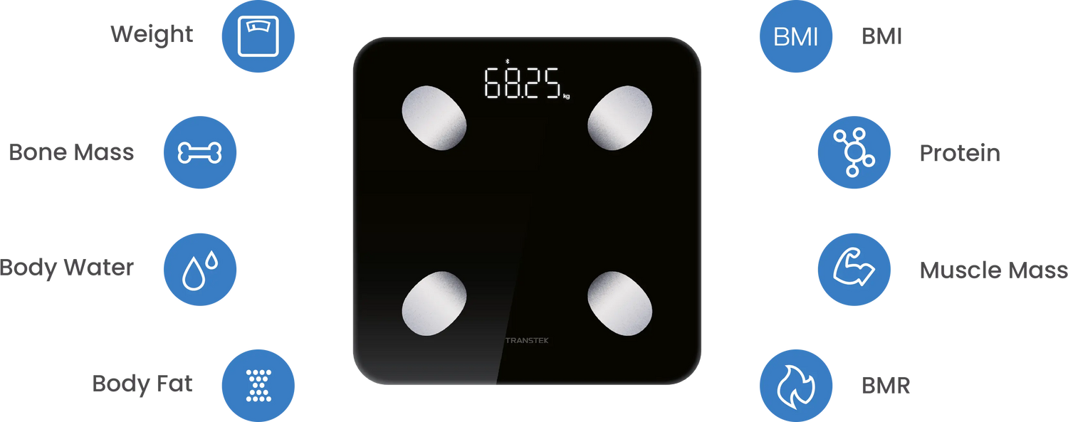 Home Health Monitoring Kit – Bluetooth Scale + Blood Pressure Monitor