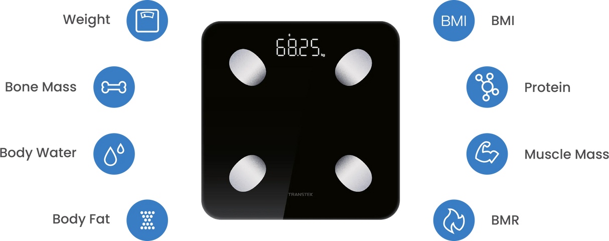 Home Health Monitoring Kit – Bluetooth Scale + Blood Pressure Monitor