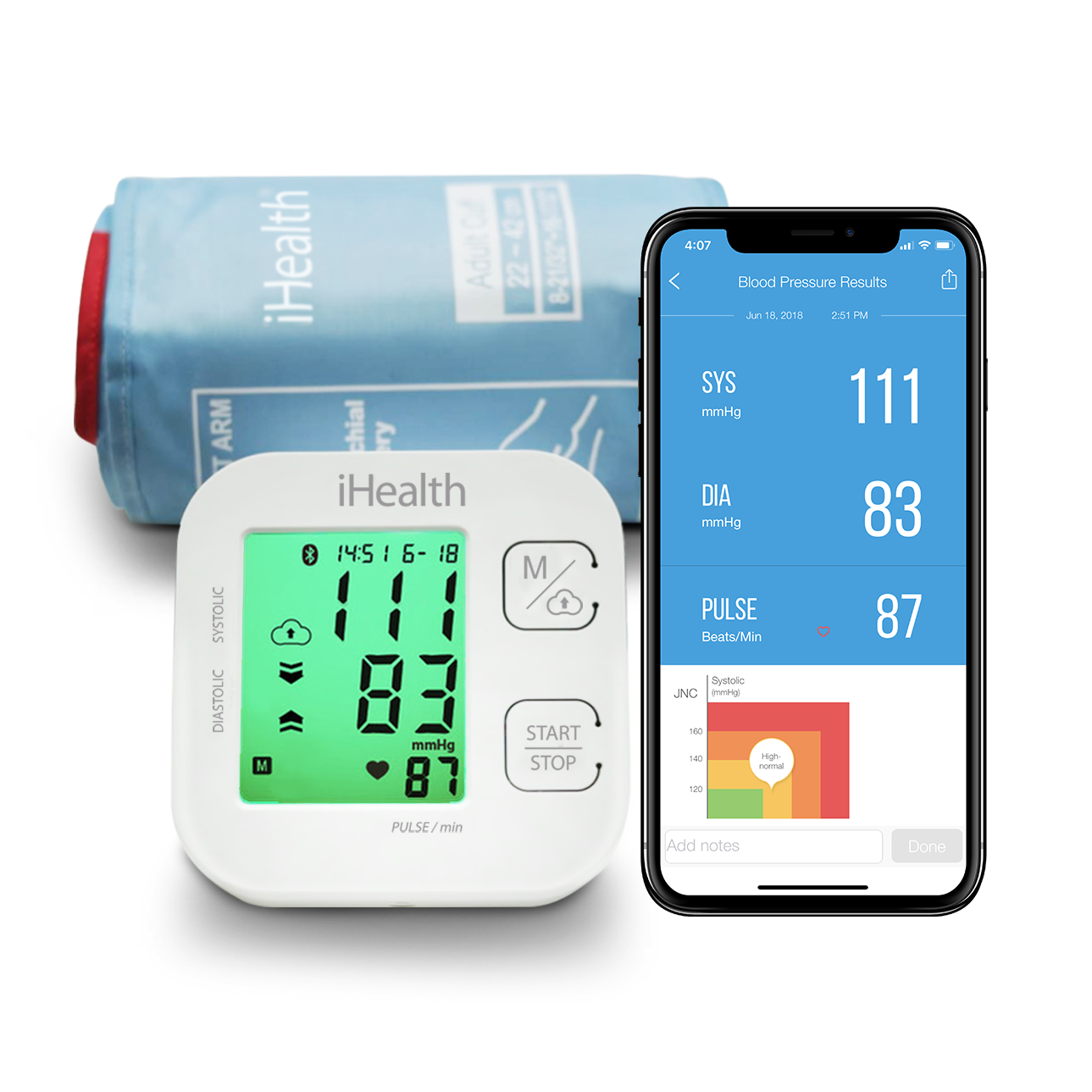 iHealth Hypertension Kit