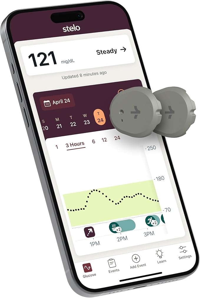 Continuous glucose monitors