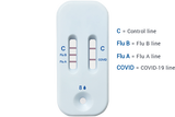Healgen® COVID-19/Flu A&B Antigen Rapid Test – 25 Pack (EUA)