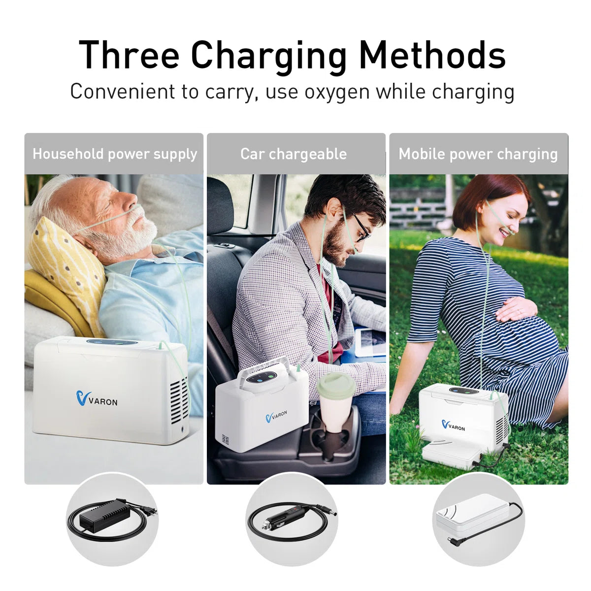 3L Portable Oxygen Generator – 33% Concentration, Lightweight for Home & Travel Use