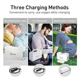3L Portable Oxygen Generator – 33% Concentration, Lightweight for Home & Travel Use
