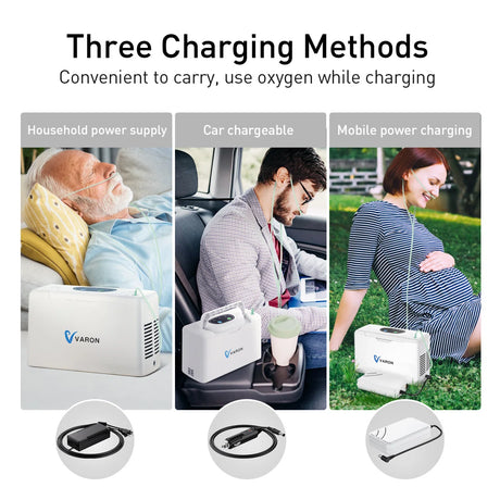 3L Portable Oxygen Generator – 33% Concentration, Lightweight for Home & Travel Use