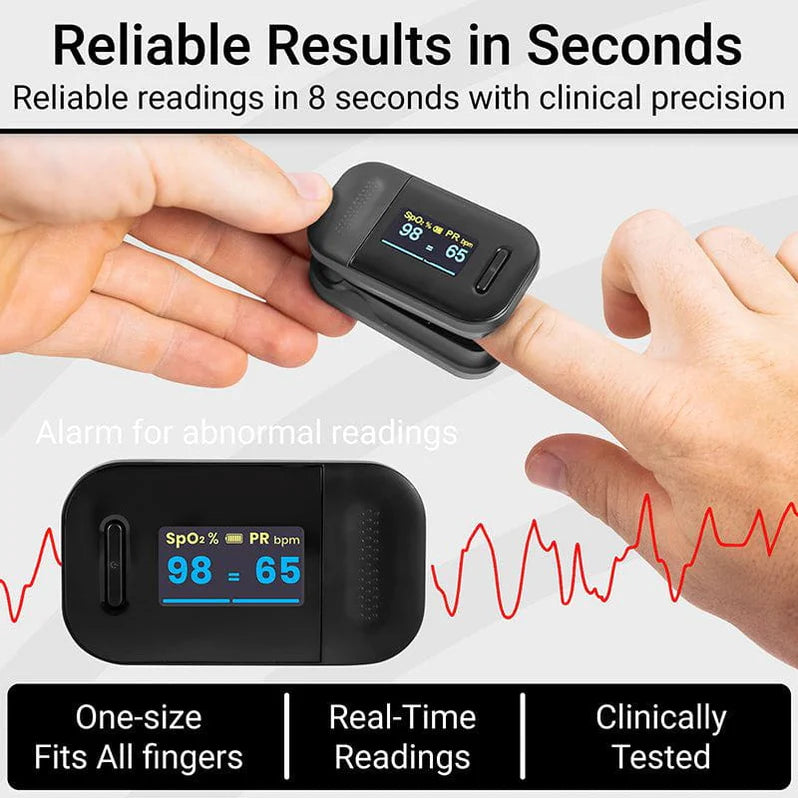 Vive Smart Pulse Oximeter – Bluetooth Compatible
