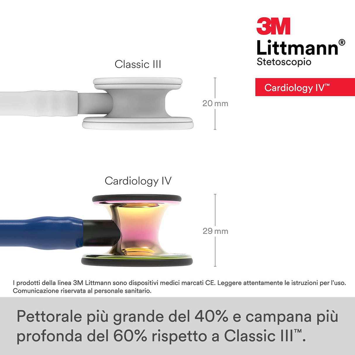 3M Littmann Cardiology IV Stethoscope – High Polish Rainbow Finish