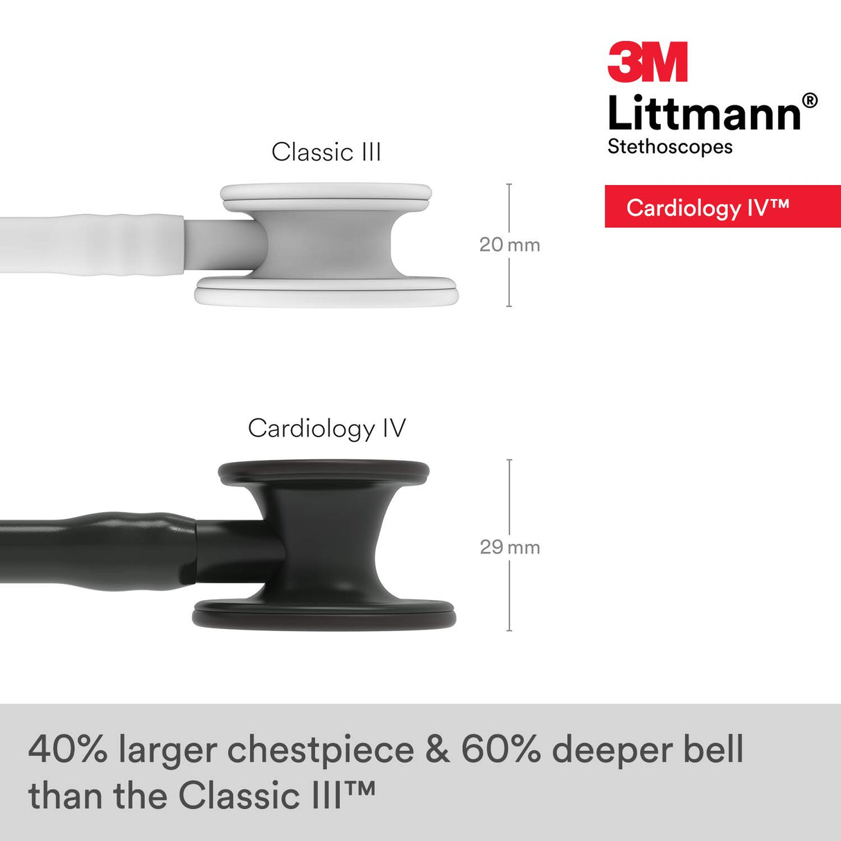 3M Littmann Cardiology IV Stethoscope – Black Finish