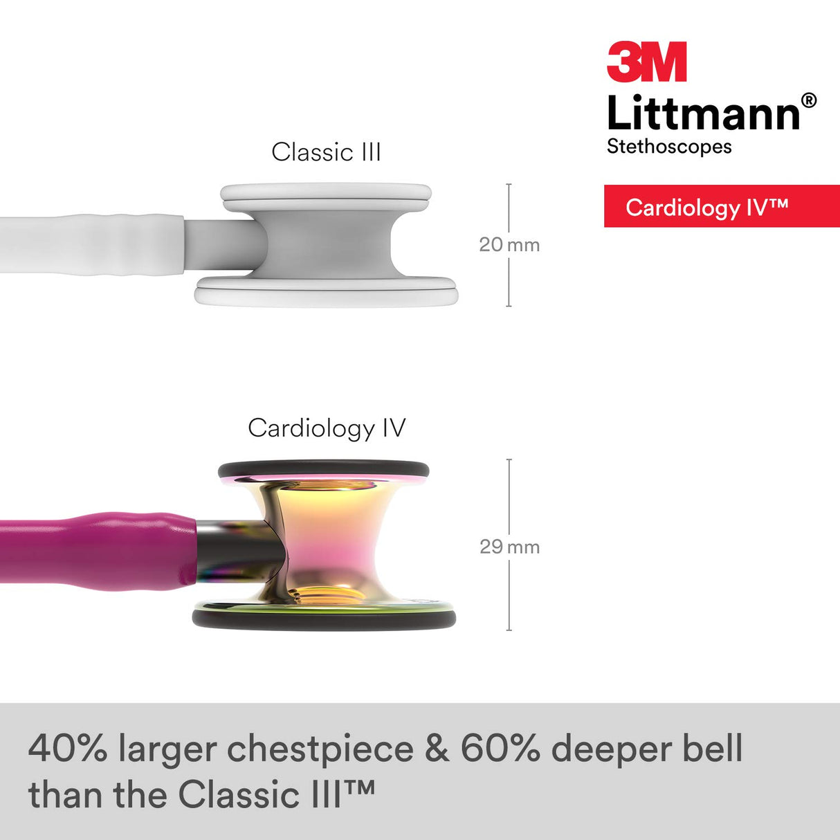 3M Littmann Cardiology IV Stethoscope – High Polish Rainbow Finish