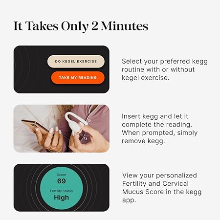 kegg Fertility Tracker with Free App – Gold