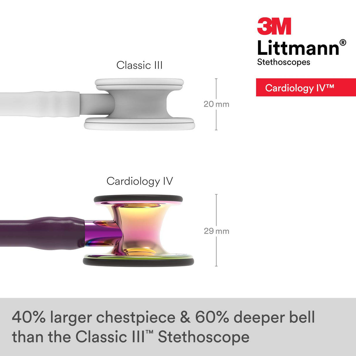 3M Littmann Cardiology IV Stethoscope – High Polish Rainbow Finish