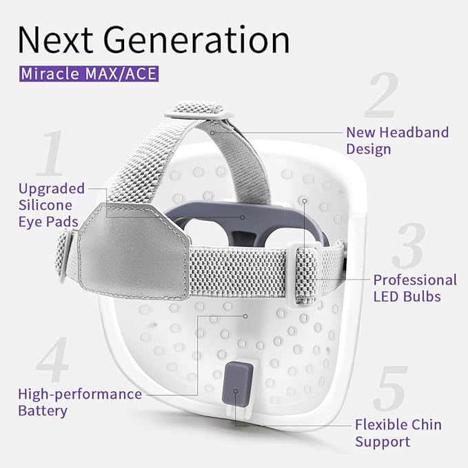 Miracle ACE RB-050 LED Face Mask – 8 Color Wireless Skin Care