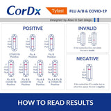 CorDx TyFast Flu A/B & Covid-19 Multiplex Rapid Test