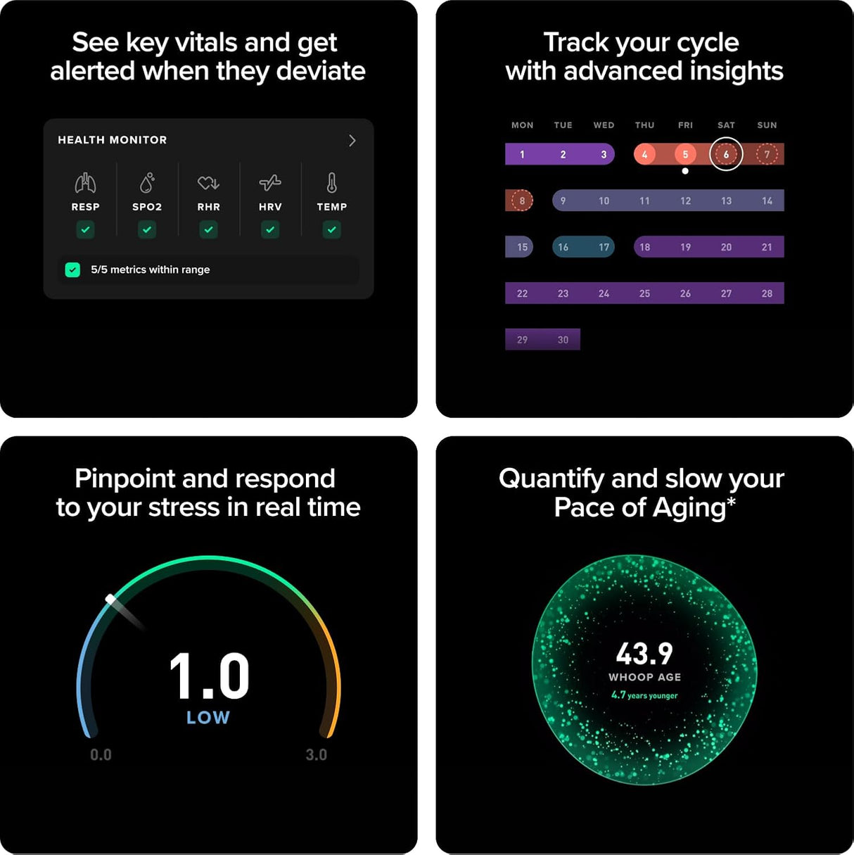 WHOOP Peak – Advanced Fitness, Sleep & Recovery Tracker