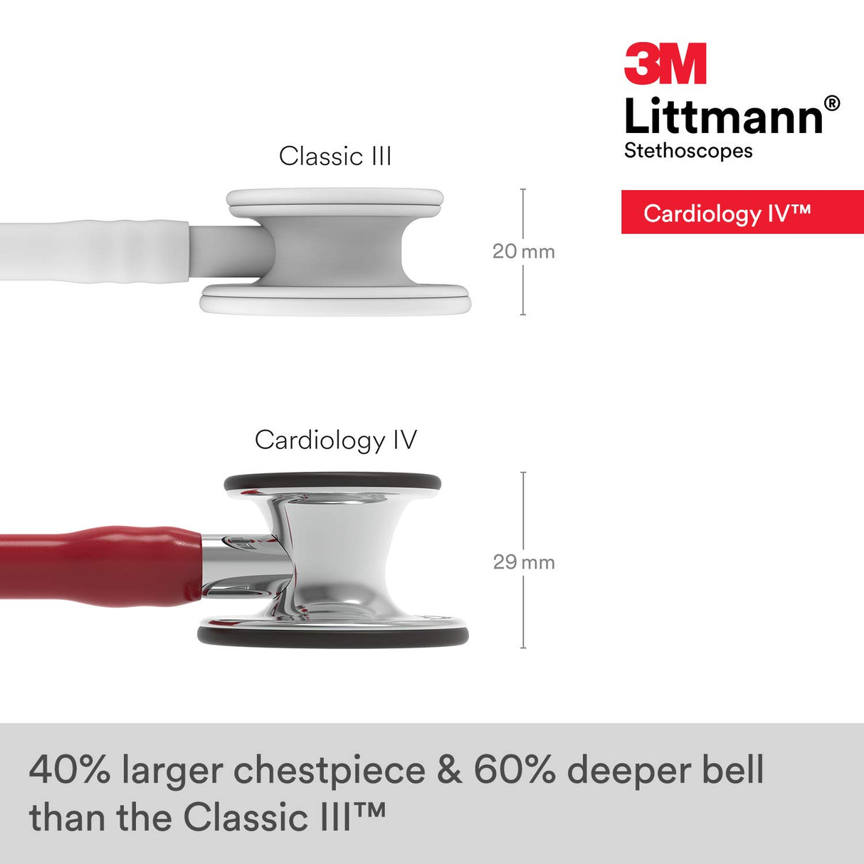 3M Littmann Cardiology IV Stethoscope – Mirror Finish