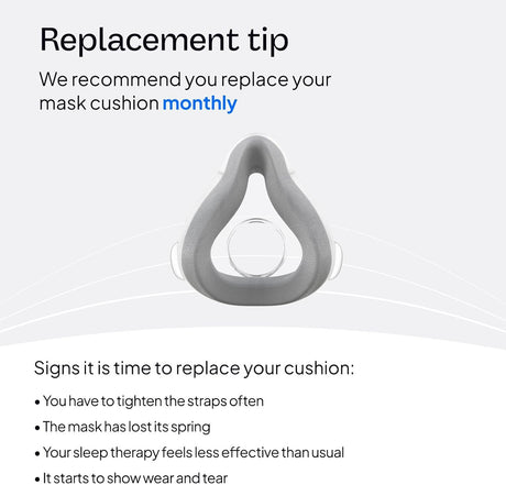 ResMed AirTouch F20 Full‑Face CPAP Cushion – 3 Sizes