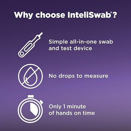 InteliSwap COVID-19 Rapid Antigen Test (2 Pack, OTC)