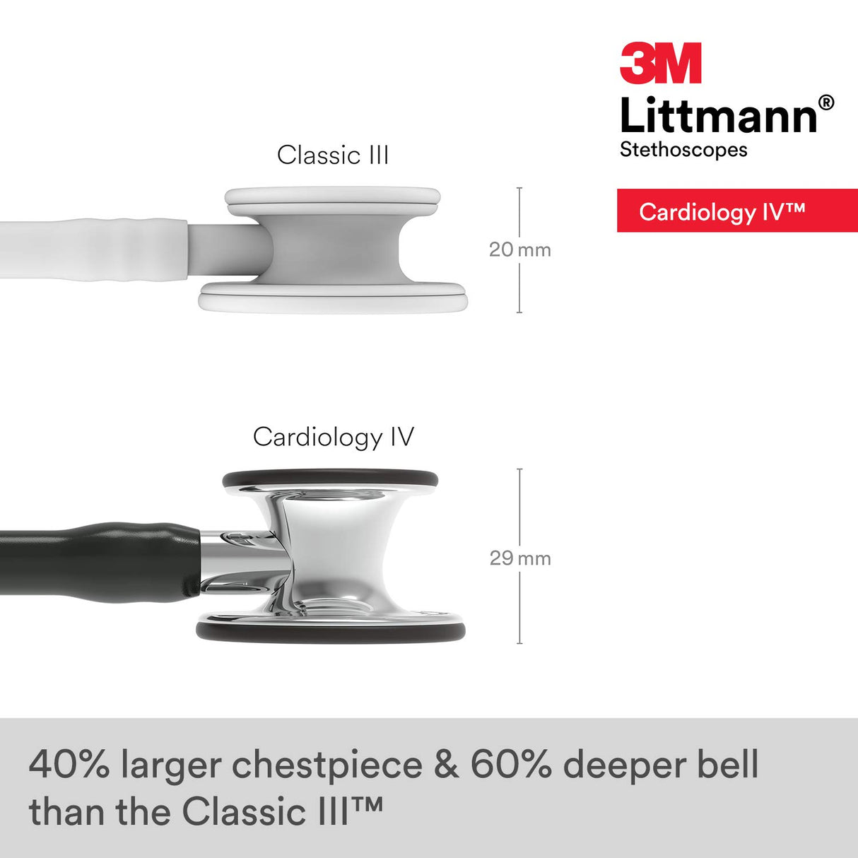 3M Littmann Cardiology IV Stethoscope – Mirror Finish