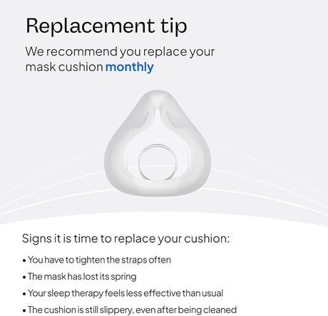 ResMed AirFit F20 Full-Face CPAP Cushion – Multiple Sizes