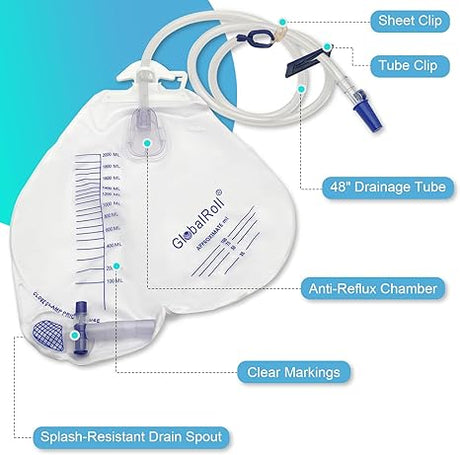 GlobalRoll Urinary Drainage Bag with Anti-Reflux Chamber (2000 mL, 48" Tube)