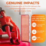 BestQool Pro300 Red Light Therapy Device – 4 Wavelength Full Body Infrared Panel 500W