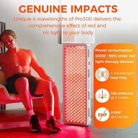 BestQool Pro300 Red Light Therapy Device – 4 Wavelength Full Body Infrared Panel 500W