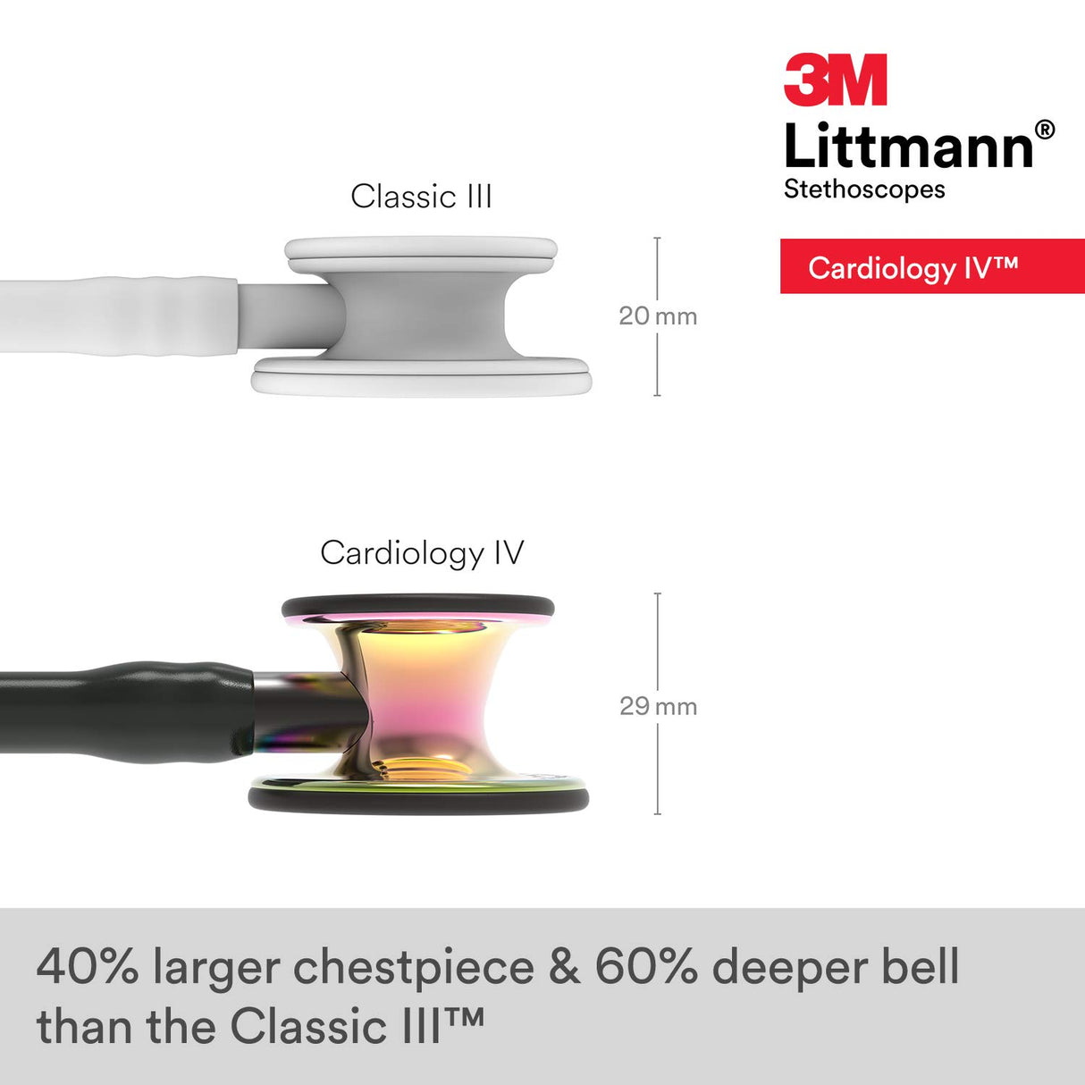 3M Littmann Cardiology IV Stethoscope – High Polish Rainbow Finish