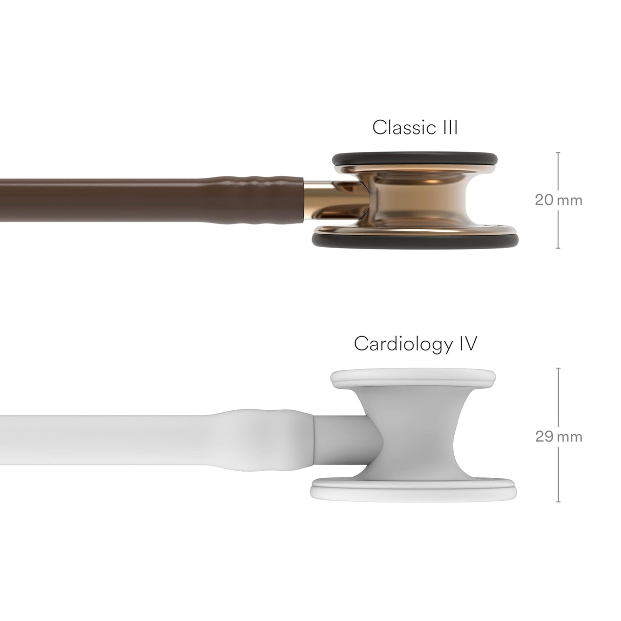 3M Littmann Classic III Stethoscope – Copper Finish