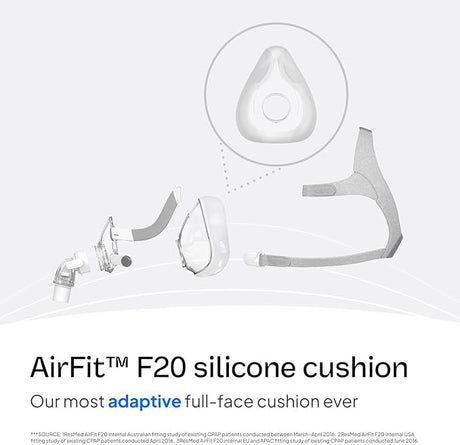 ResMed AirFit F20 Full-Face CPAP Cushion – Multiple Sizes