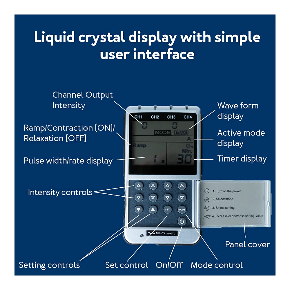 Roscoe Medical TENS & EMS Muscle Stimulator – 4 Channel OTC Unit