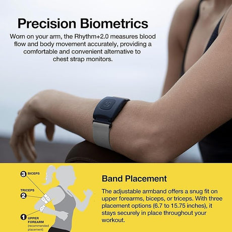 Scosche Rhythm+ 2.0 Heart Rate Monitor Armband – Bluetooth & ANT+