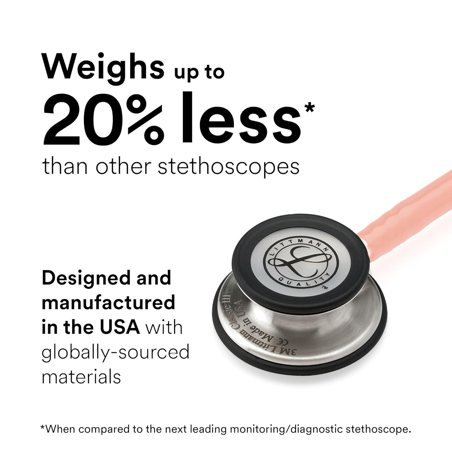 3M Littmann Classic III Satin-Finish Monitoring Stethoscope – The