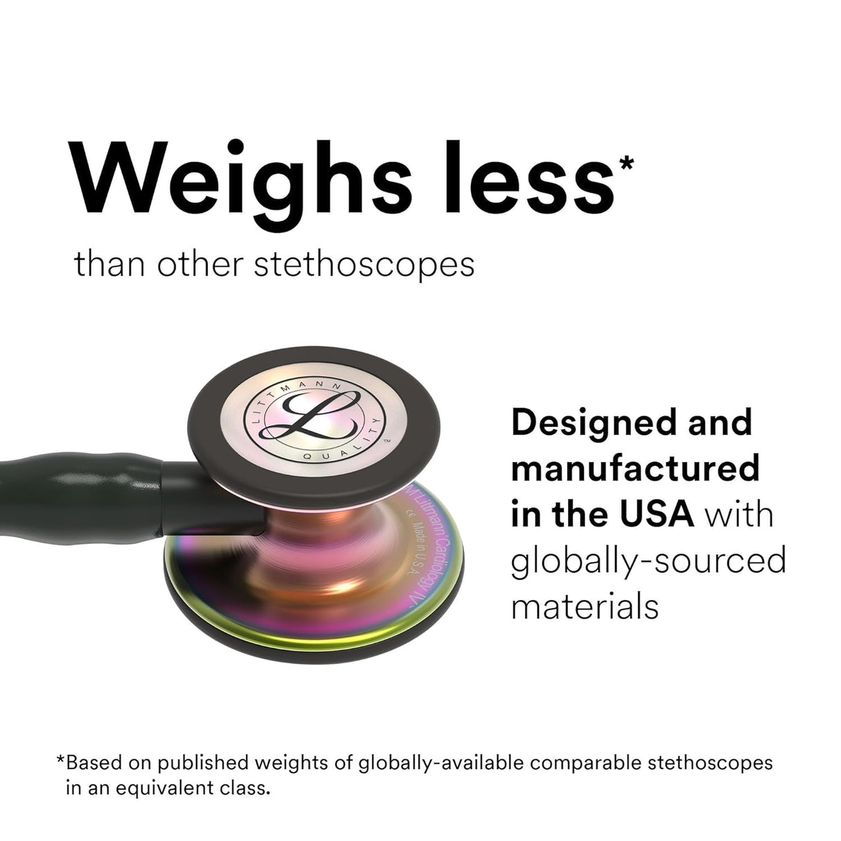 3M Littmann Cardiology IV Stethoscope – Black Finish