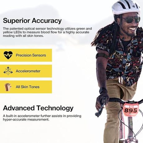Scosche Rhythm+™2.0 Heart Rate Monitor