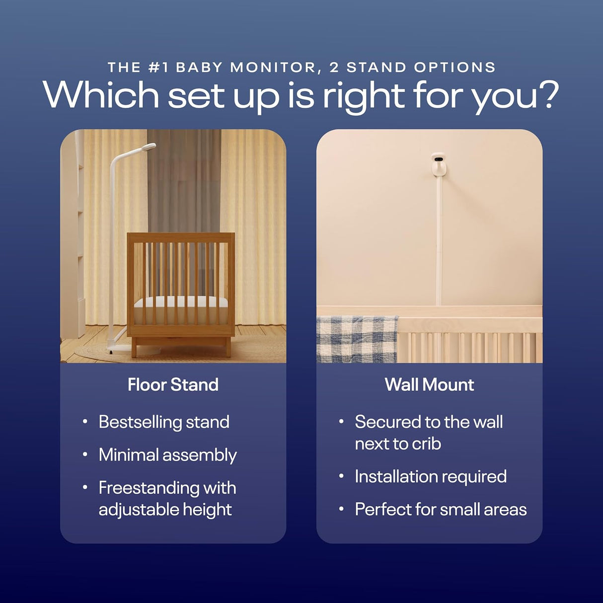 Nanit Pro Smart Baby Monitor with Breathing Band – Wall Mount or Floor Stand