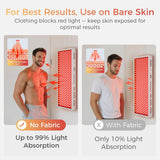 BestQool Pro300 Red Light Therapy Device – 4 Wavelength Full Body Infrared Panel 500W