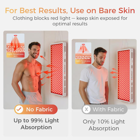 BestQool Pro300 Red Light Therapy Device – 4 Wavelength Full Body Infrared Panel 500W