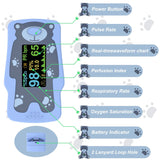 Kids Fingertip Pulse Oximeter (Blue)