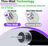 32G 4mm (1/4") Insulin Pen Needles (100 Count) – Universal Fit