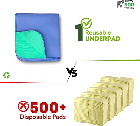 Improvia Reusable Underpads 18"x24" (4 Pack)