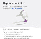 ResMed AirFit/AirTouch F20 Headgear – Small, Pink