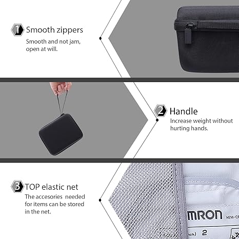 Hard Travel Case for Omron Upper Arm Blood Pressure Monitors – BP7150, BP710N, HEM-7120 Series